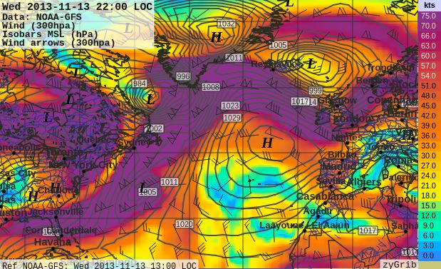 wind 300 hPa